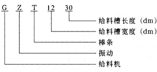 GZT棒條式振動給料機產(chǎn)品型號表示示例