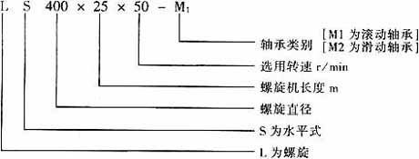 螺旋絞龍外形尺寸