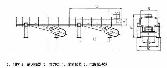 DZF、ZDZ—B/L電磁振動輸送機外形尺寸